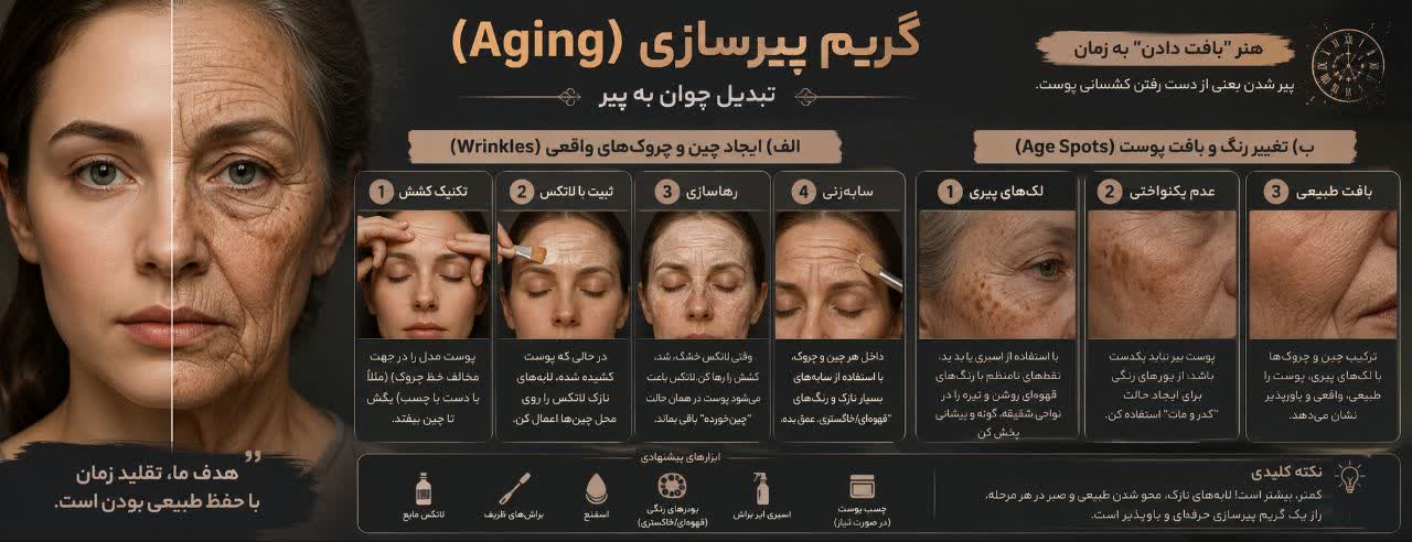 گریم پیرسازی (Aging - تبدیل جوان به پیر)